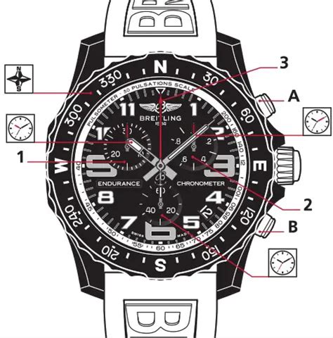 breitling endurance pro user manual|breitling endurance pro instructions.